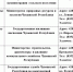 1 - Знамя Труда