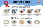 вичспидинфо