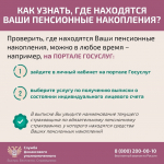 Как обезопасить себя от незаконного перевода пенсионных накоплений?