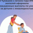 Отделение СФР по Чувашии с начала года оформило повышенные выплаты по уходу за детьми с инвалидностью 5740 жителям Республики - Знамя Труда