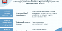1ф.jpg - Ядринский район