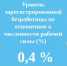 bee38f945eb34f518a42d87201efb51d - Знамя Труда