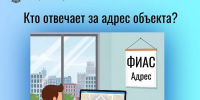ФИАС - Знамя Труда
