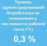 Уровень безработицы в Чувашии сохраняется на низком уровне — 0,3% - Знамя Труда