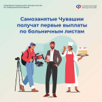 Самозанятые Чувашии получат первые больничные в августе